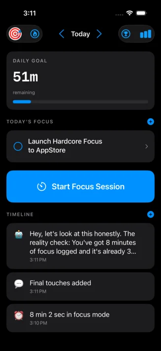 Hardcore Focus on iPhone